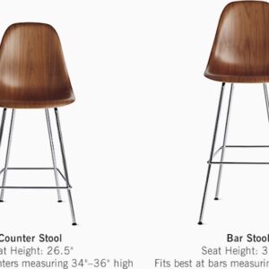 Eames Molded Plywood Stool