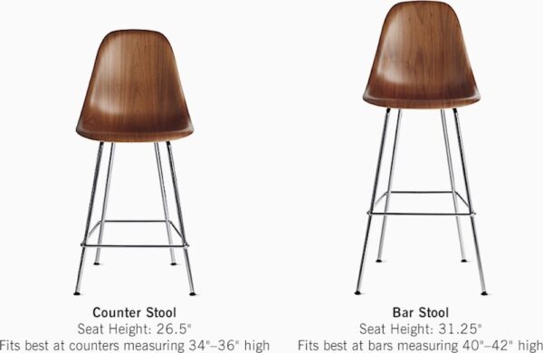 Eames Molded Plywood Stool