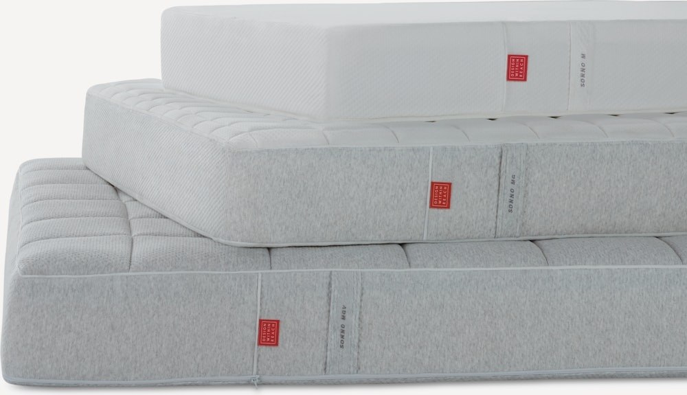 Sonno MG Mattress - Image 7